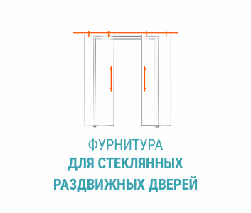 Фурнитура для стеклянных раздвижных дверей