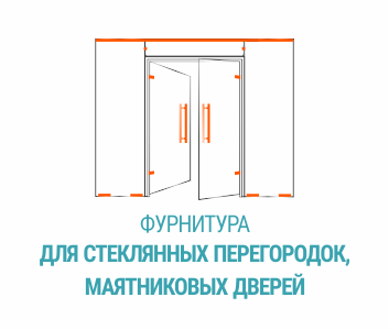 Фурнитура для стеклянных перегородок, маятниковых дверей